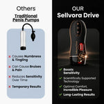 Sellvora Drive — Dual-Therapy System