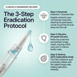 Your Nail Isn't Treatment-Resistant.